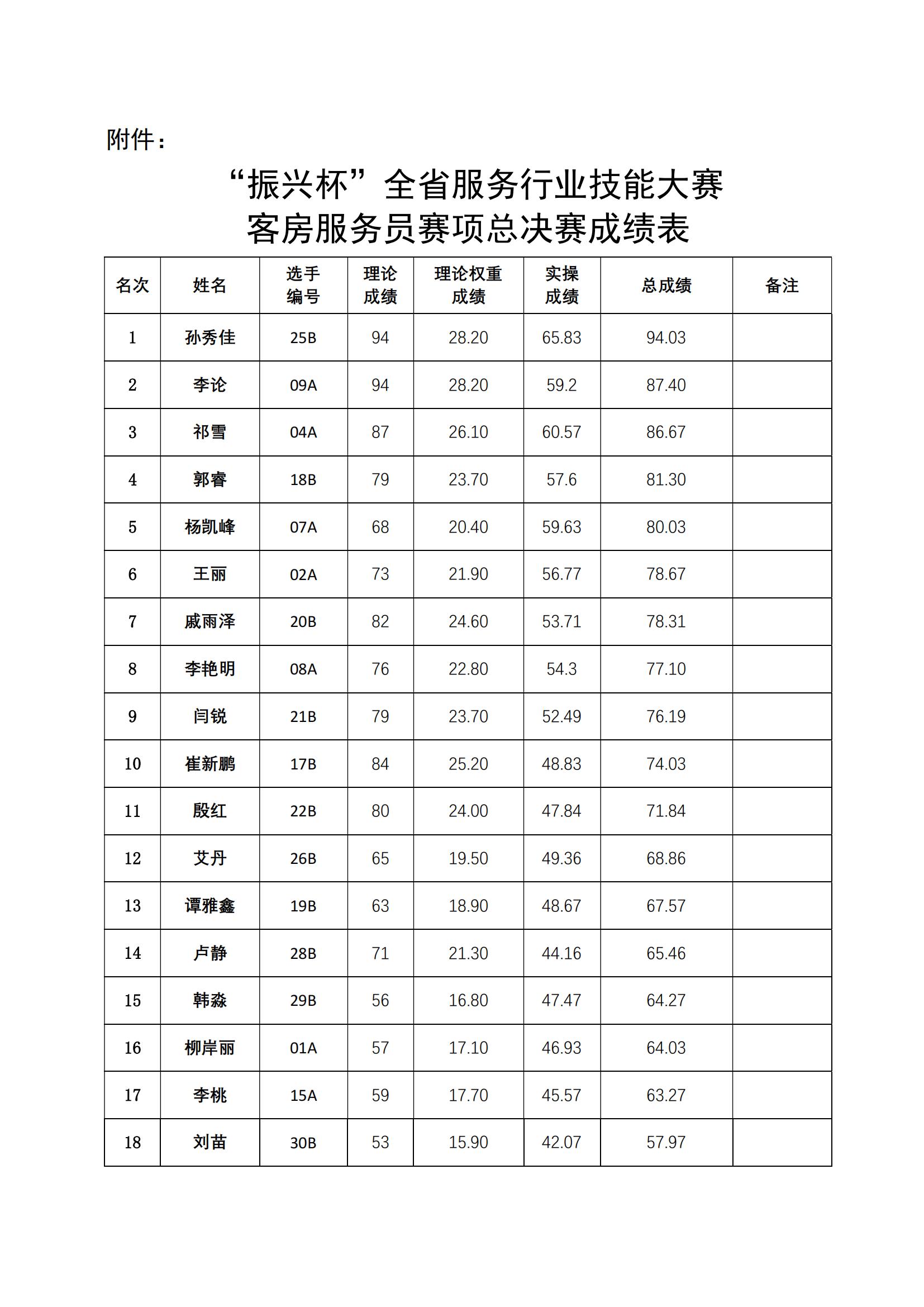 尊龙凯时·人生就是搏(中国区)官方网站