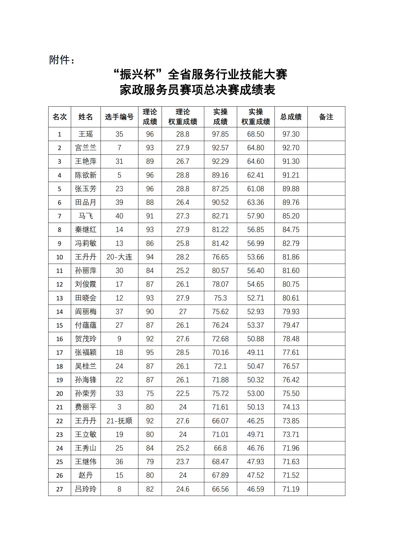 ������ʱ���������ǲ�(�й���)�ٷ���վ