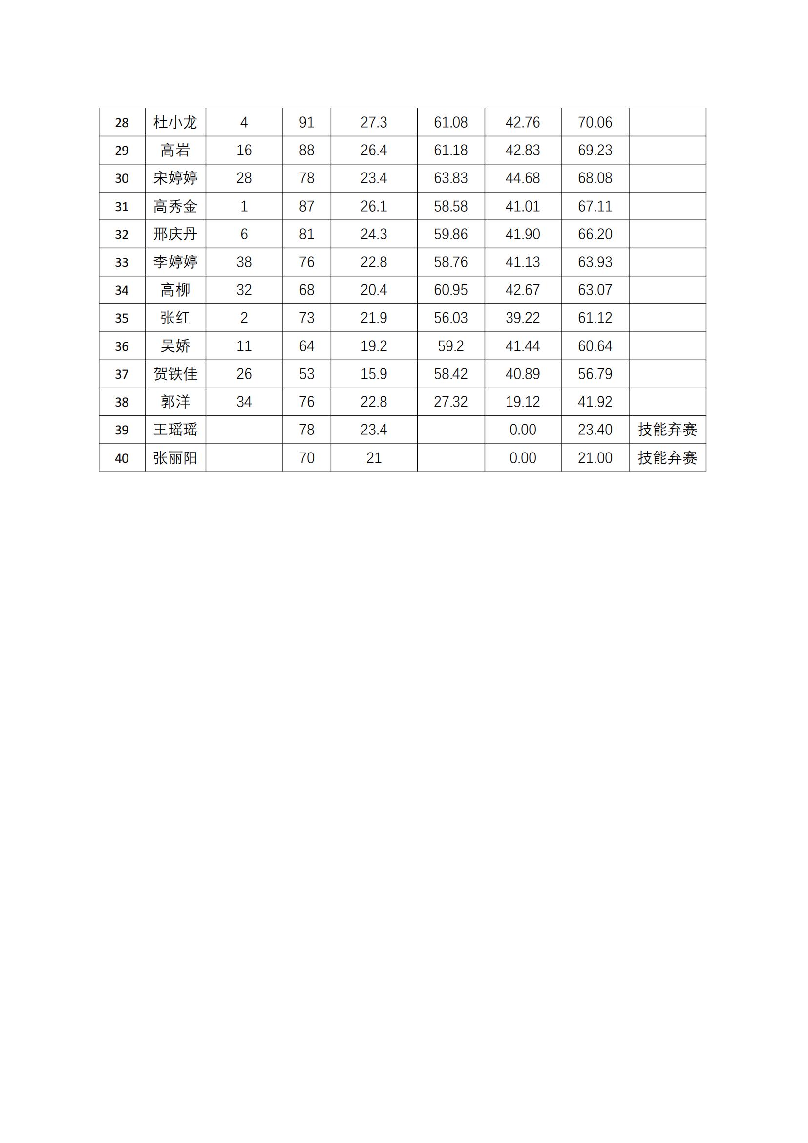 ������ʱ���������ǲ�(�й���)�ٷ���վ