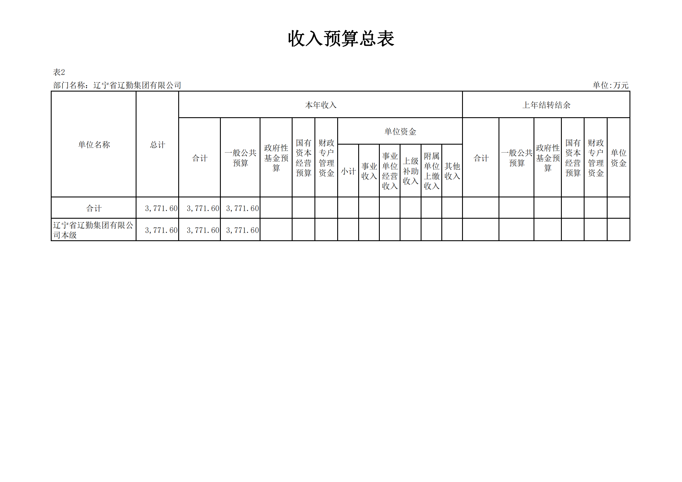 ������ʱ���������ǲ�(�й���)�ٷ���վ