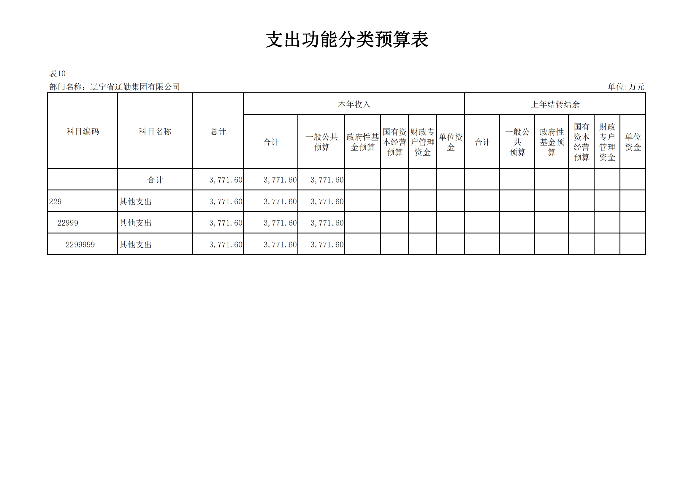 ������ʱ���������ǲ�(�й���)�ٷ���վ