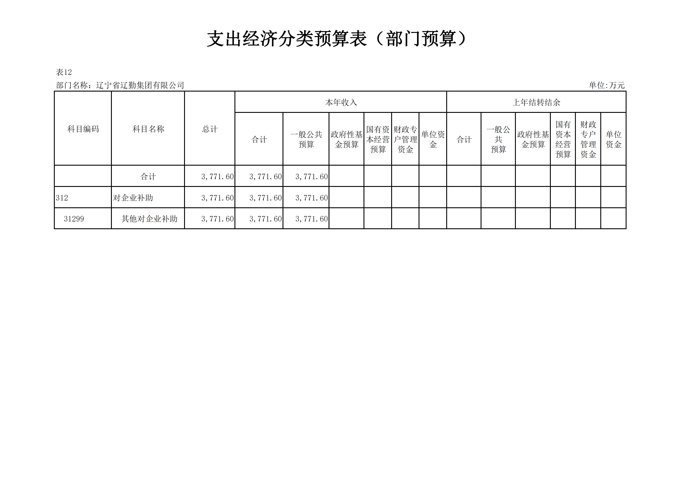 ������ʱ���������ǲ�(�й���)�ٷ���վ