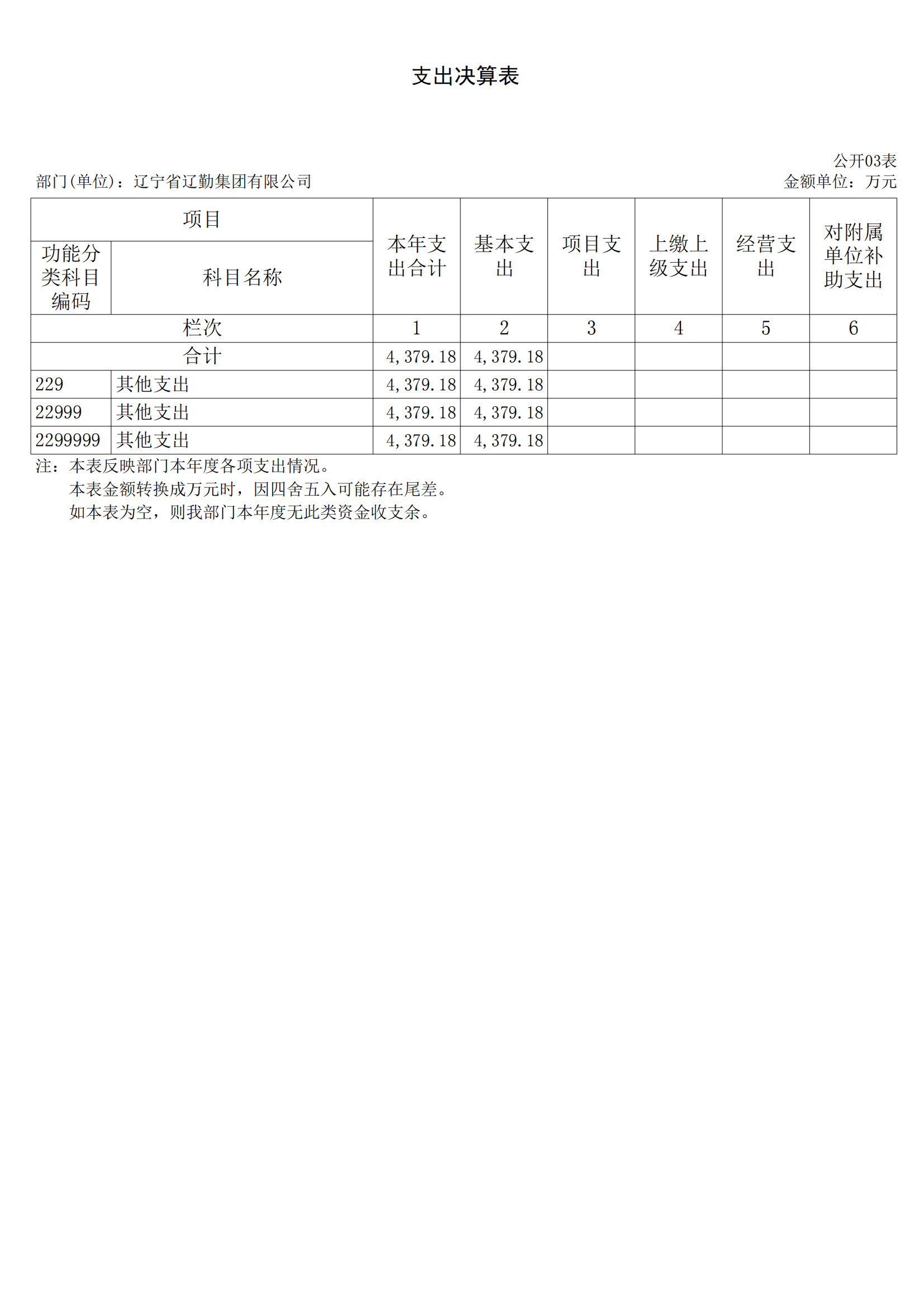 ������ʱ���������ǲ�(�й���)�ٷ���վ