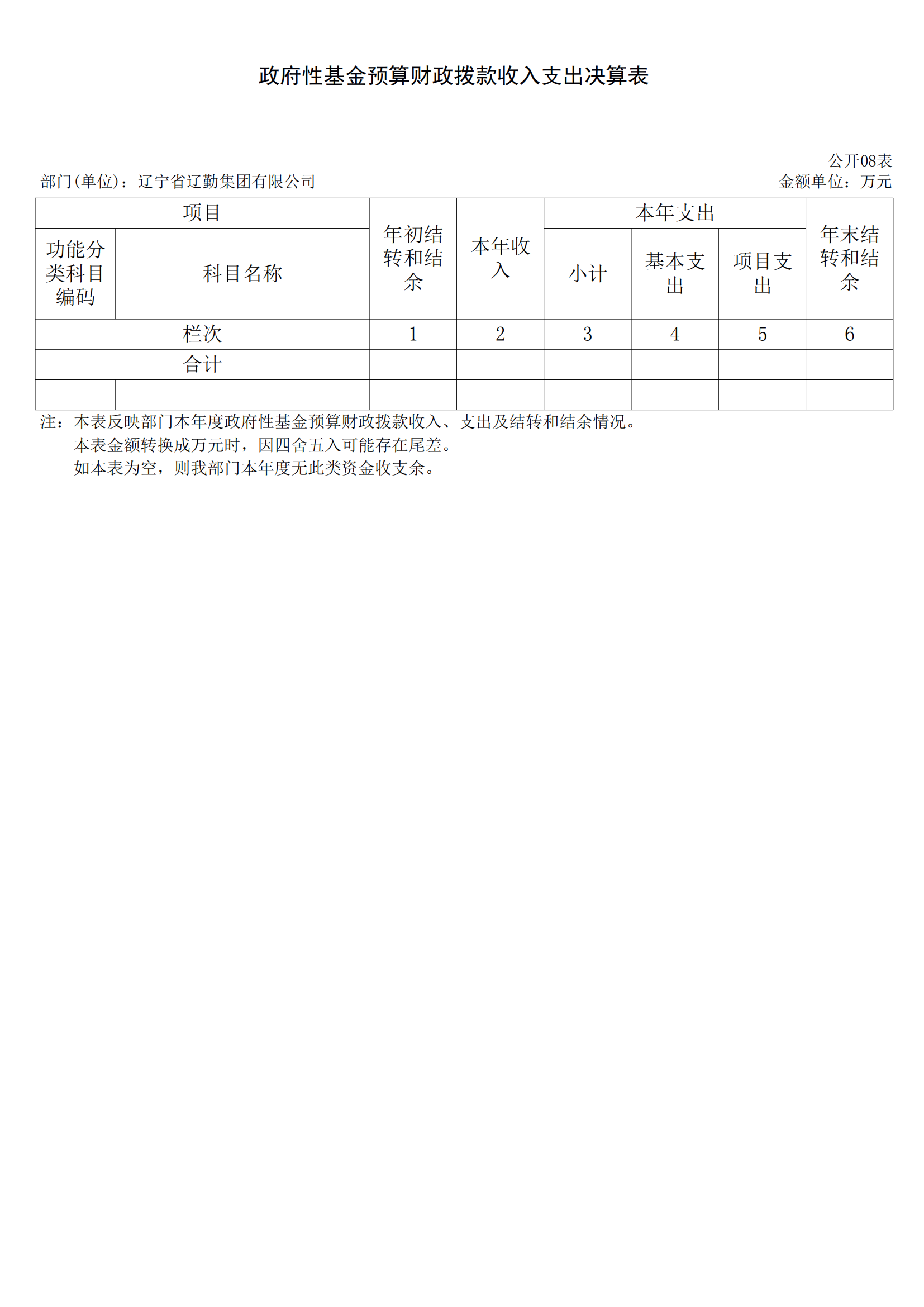 ������ʱ���������ǲ�(�й���)�ٷ���վ