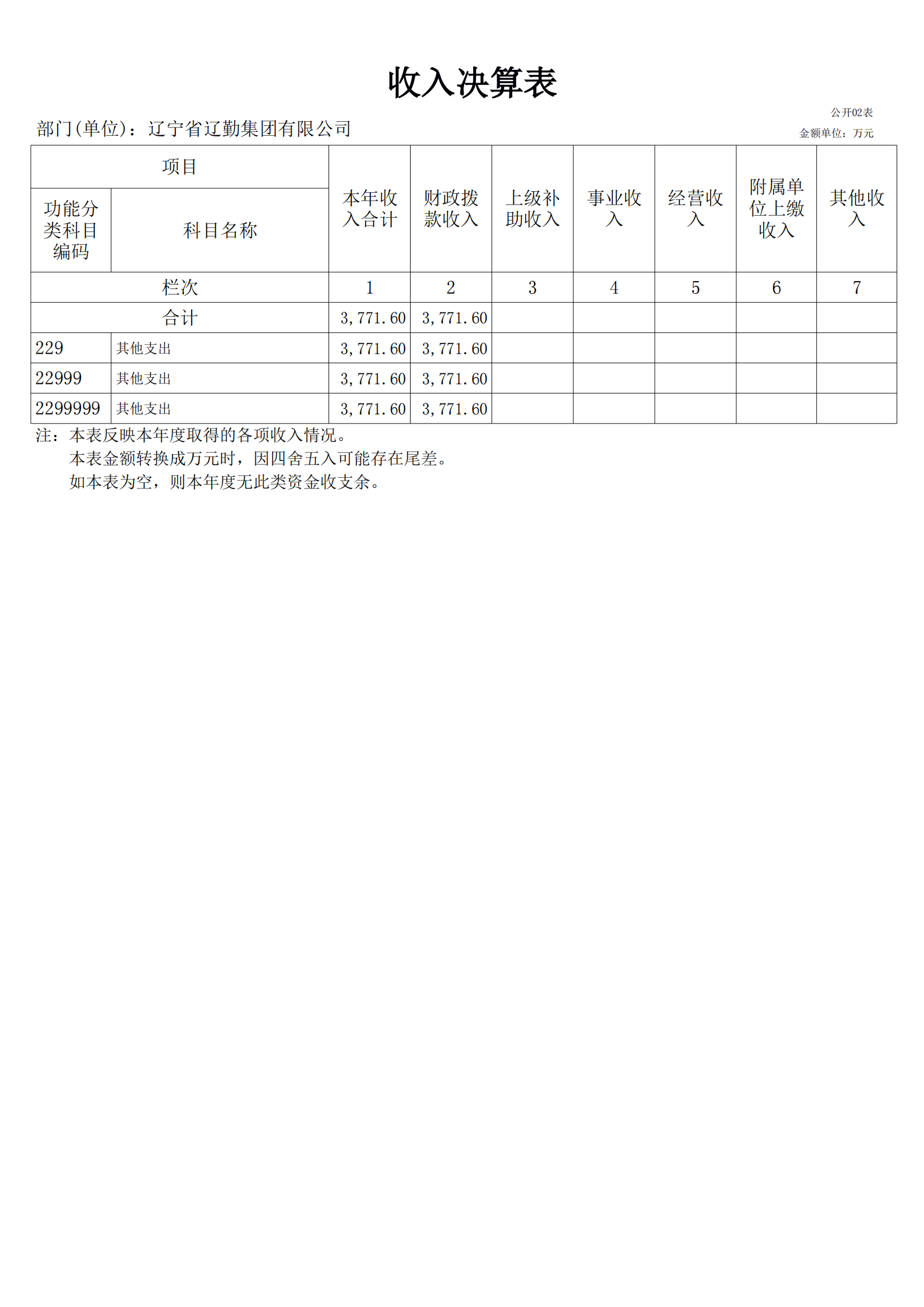 ������ʱ���������ǲ�(�й���)�ٷ���վ