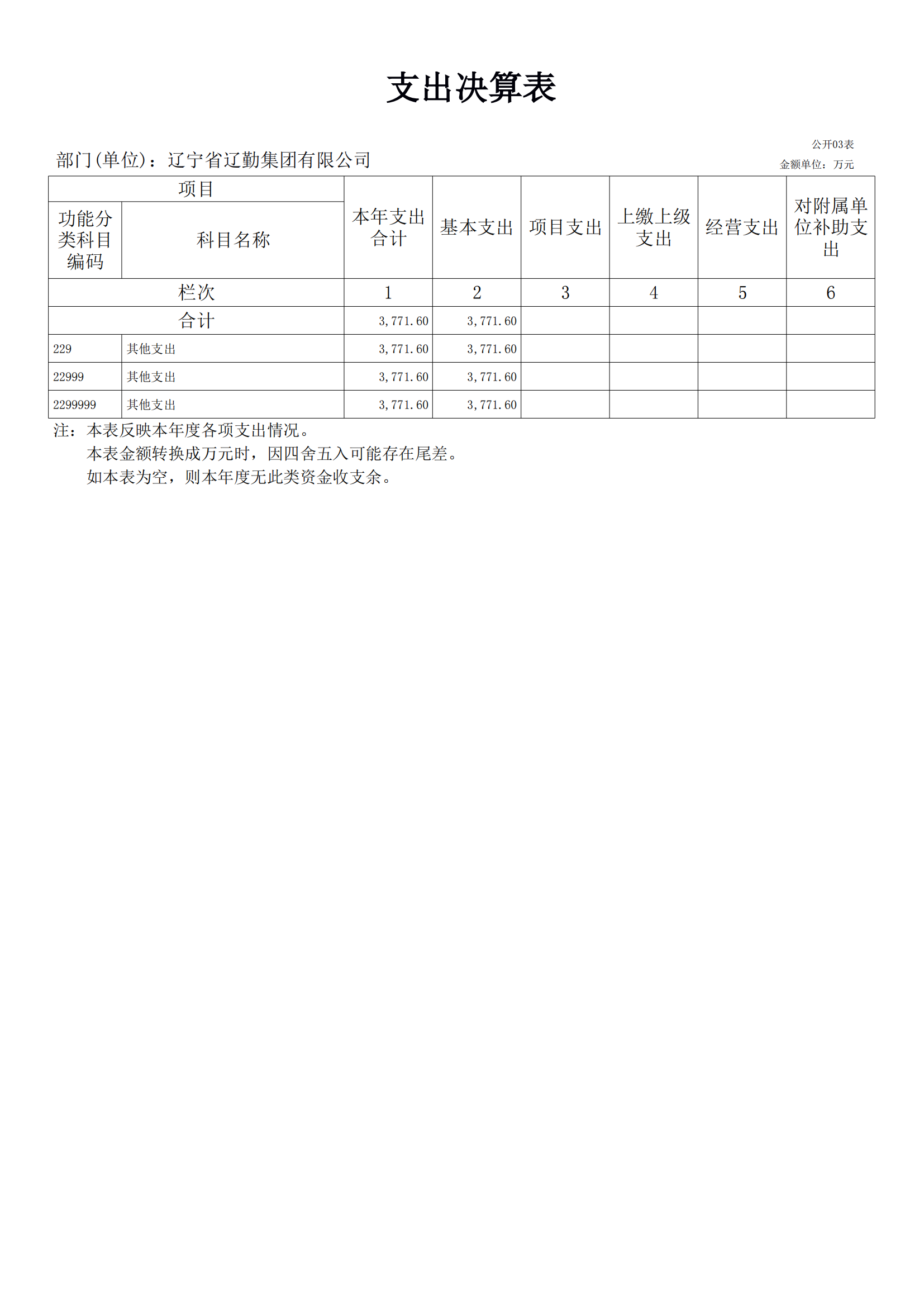 ������ʱ���������ǲ�(�й���)�ٷ���վ