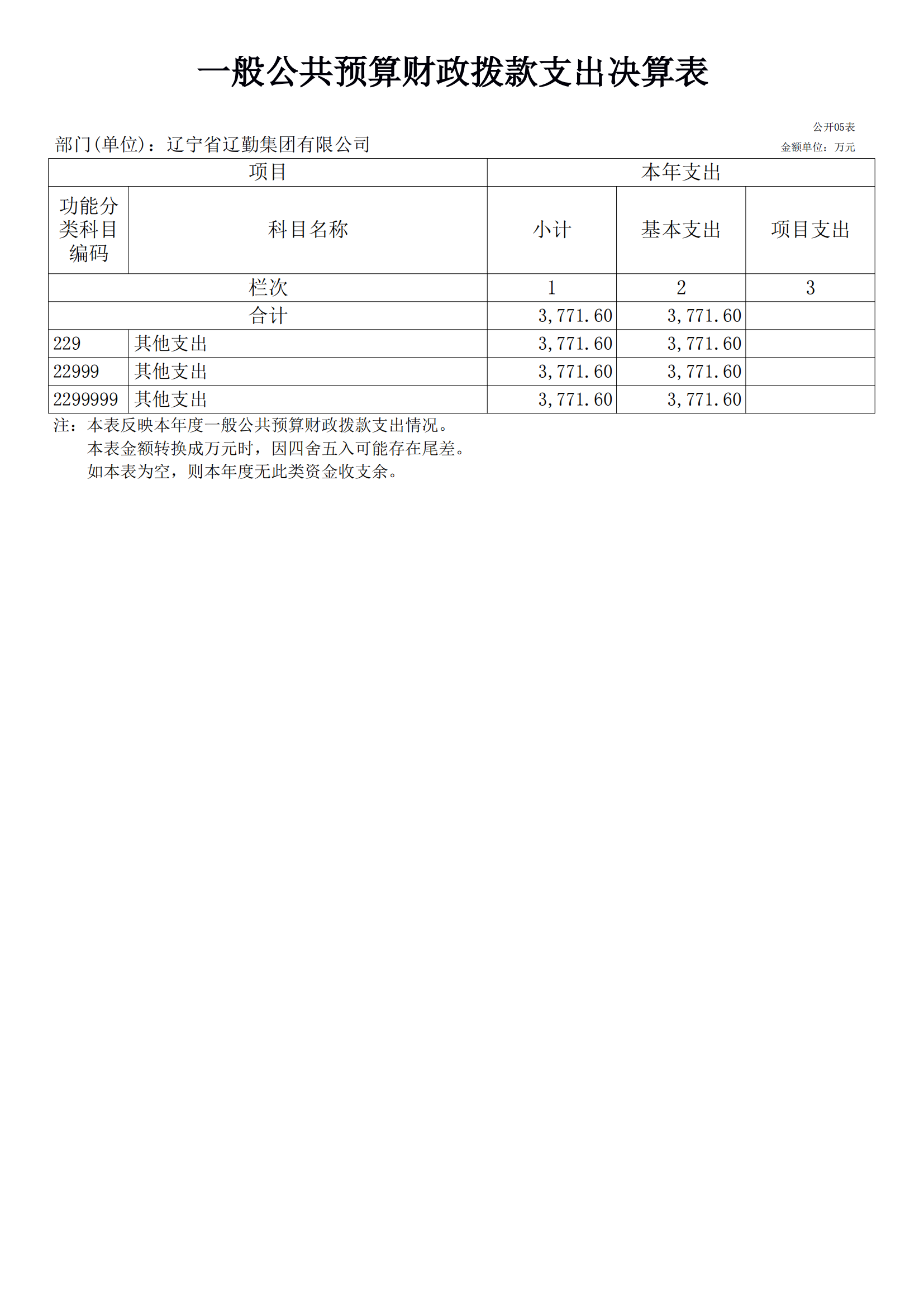 ������ʱ���������ǲ�(�й���)�ٷ���վ