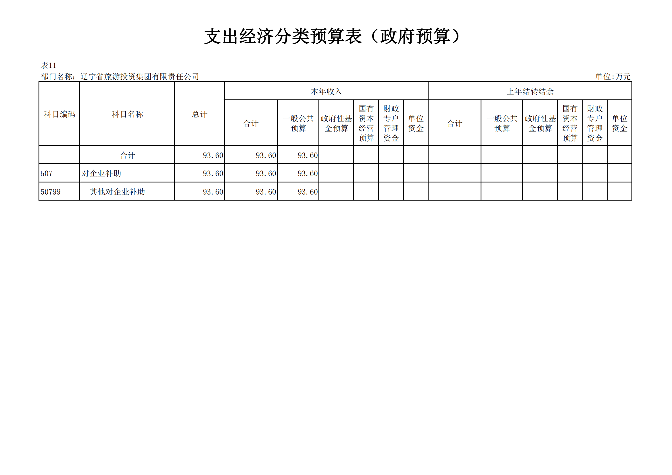 ������ʱ���������ǲ�(�й���)�ٷ���վ