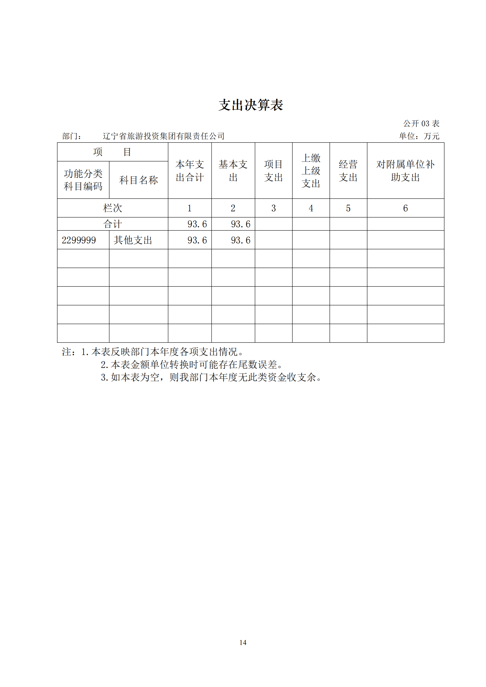 ������ʱ���������ǲ�(�й���)�ٷ���վ