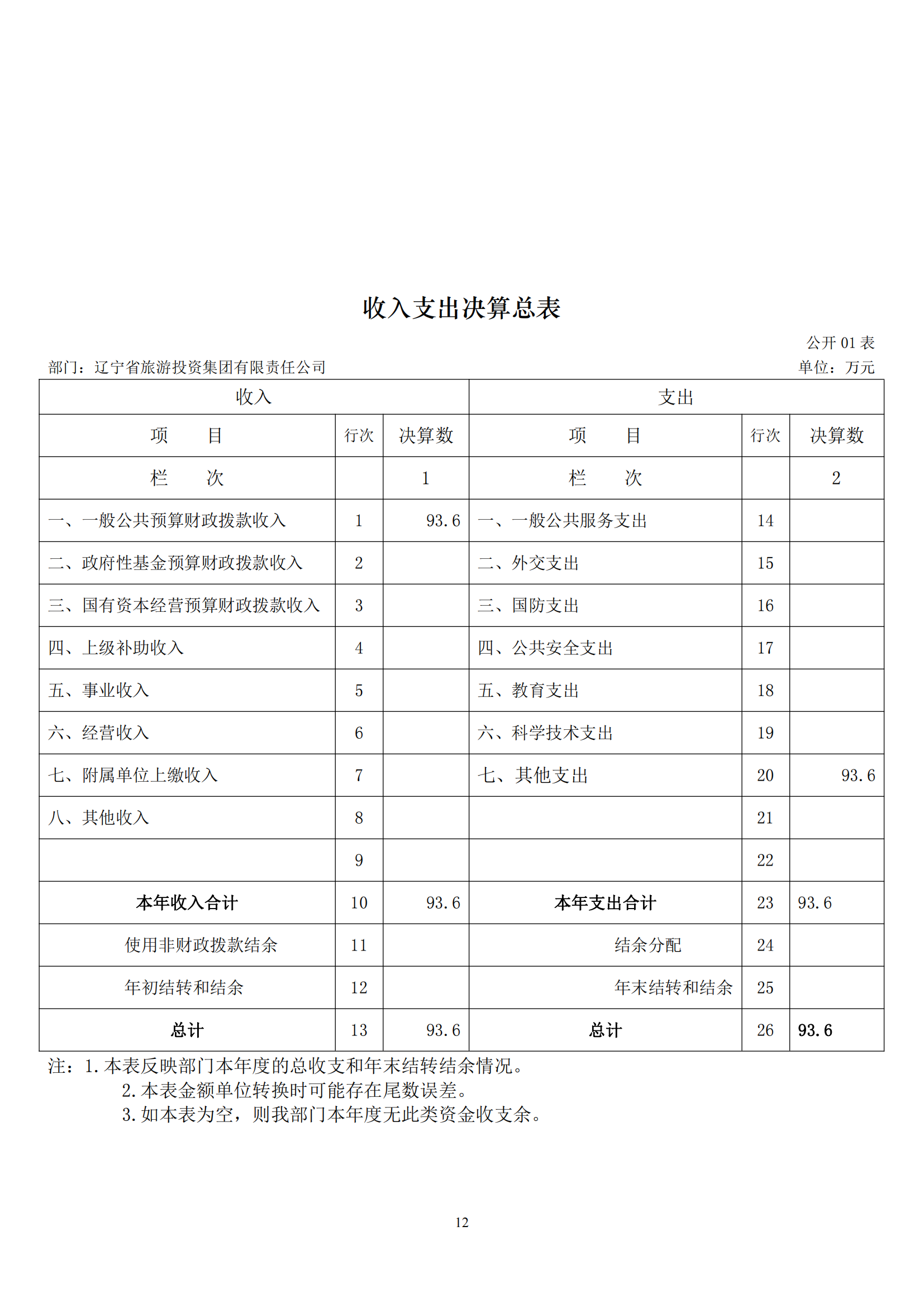 ������ʱ���������ǲ�(�й���)�ٷ���վ