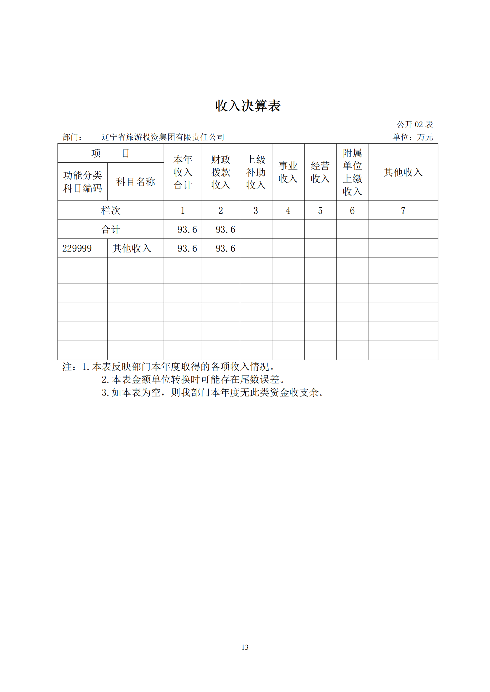 ������ʱ���������ǲ�(�й���)�ٷ���վ