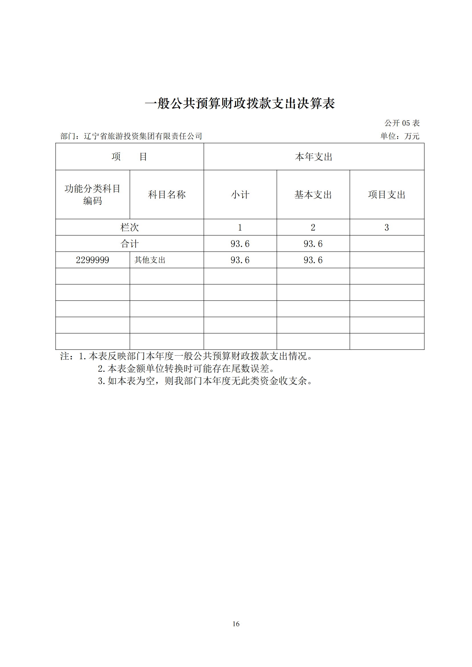 ������ʱ���������ǲ�(�й���)�ٷ���վ