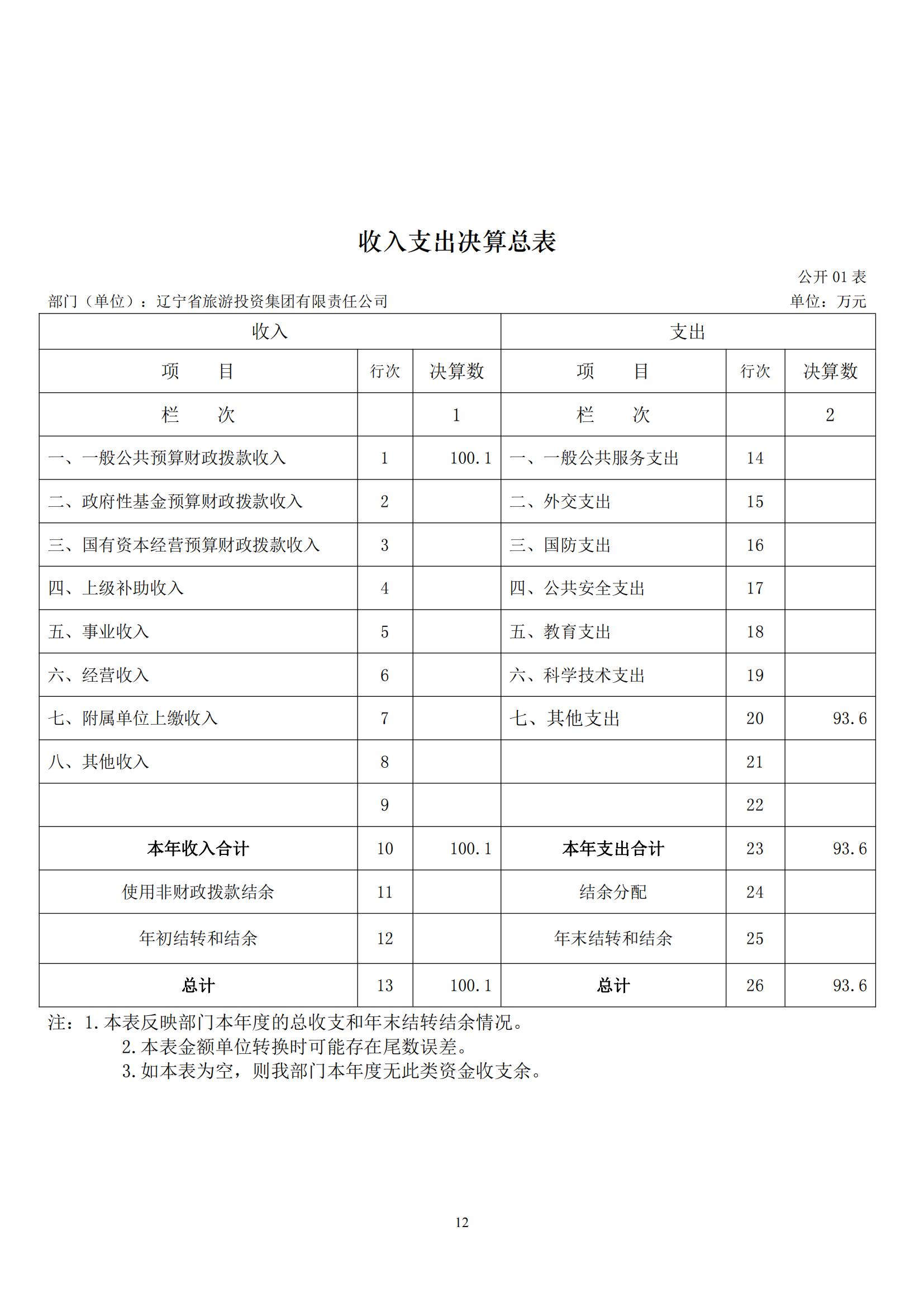 ������ʱ���������ǲ�(�й���)�ٷ���վ