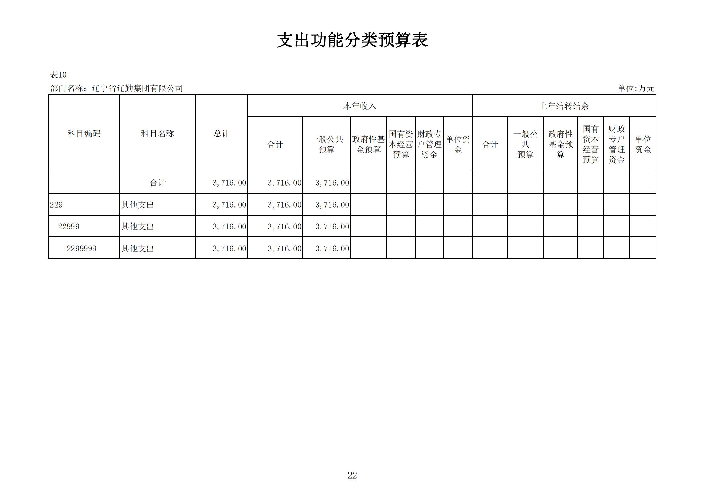 ������ʱ���������ǲ�(�й���)�ٷ���վ