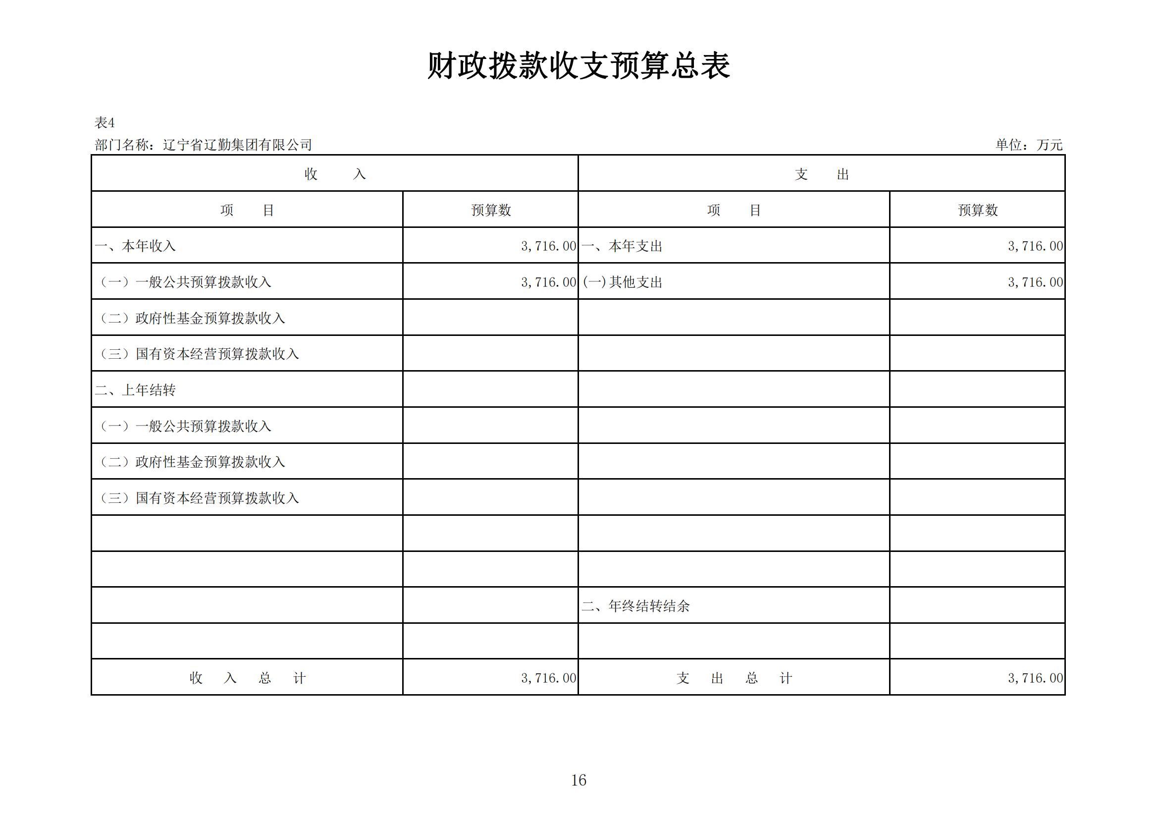 ������ʱ���������ǲ�(�й���)�ٷ���վ