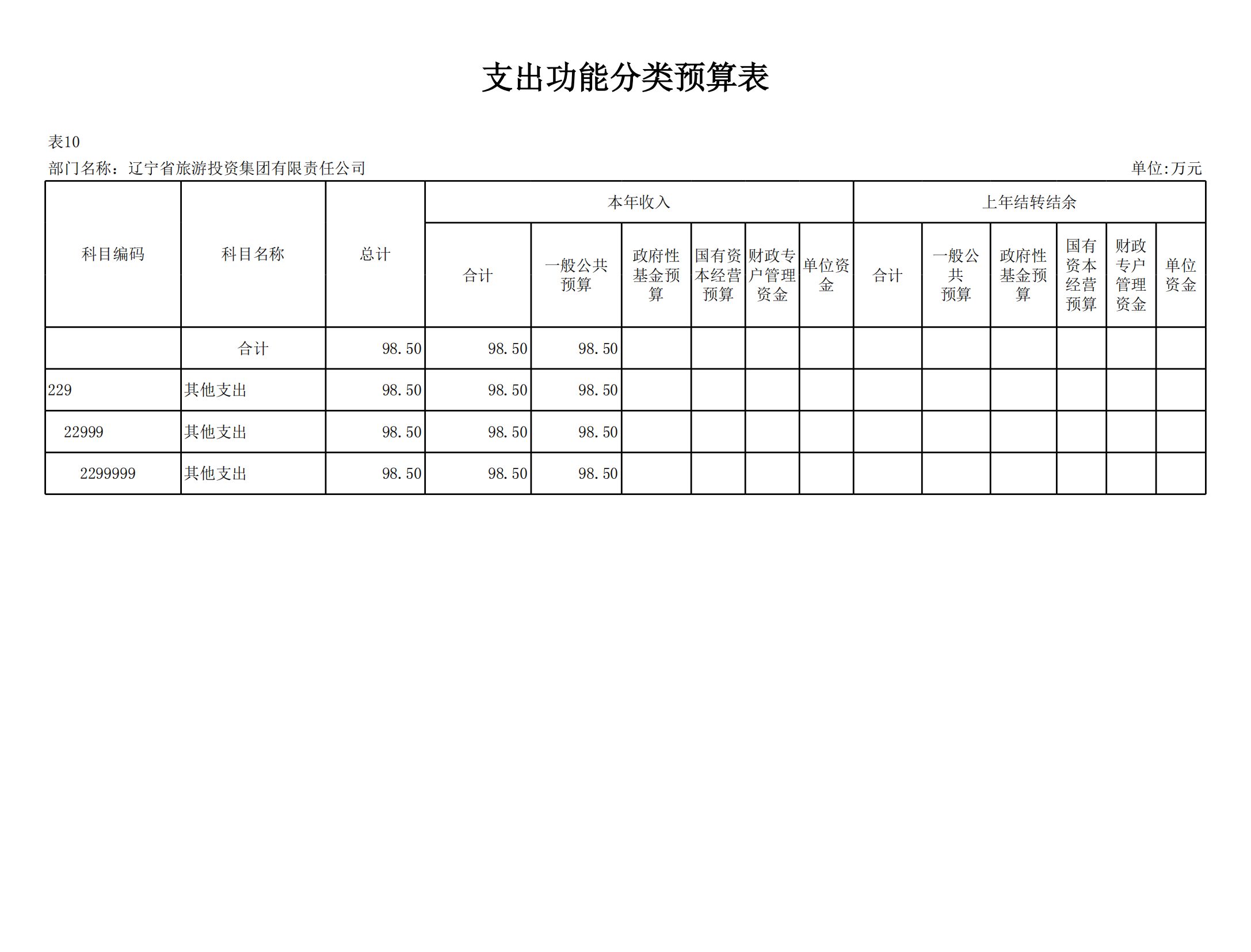 ������ʱ���������ǲ�(�й���)�ٷ���վ