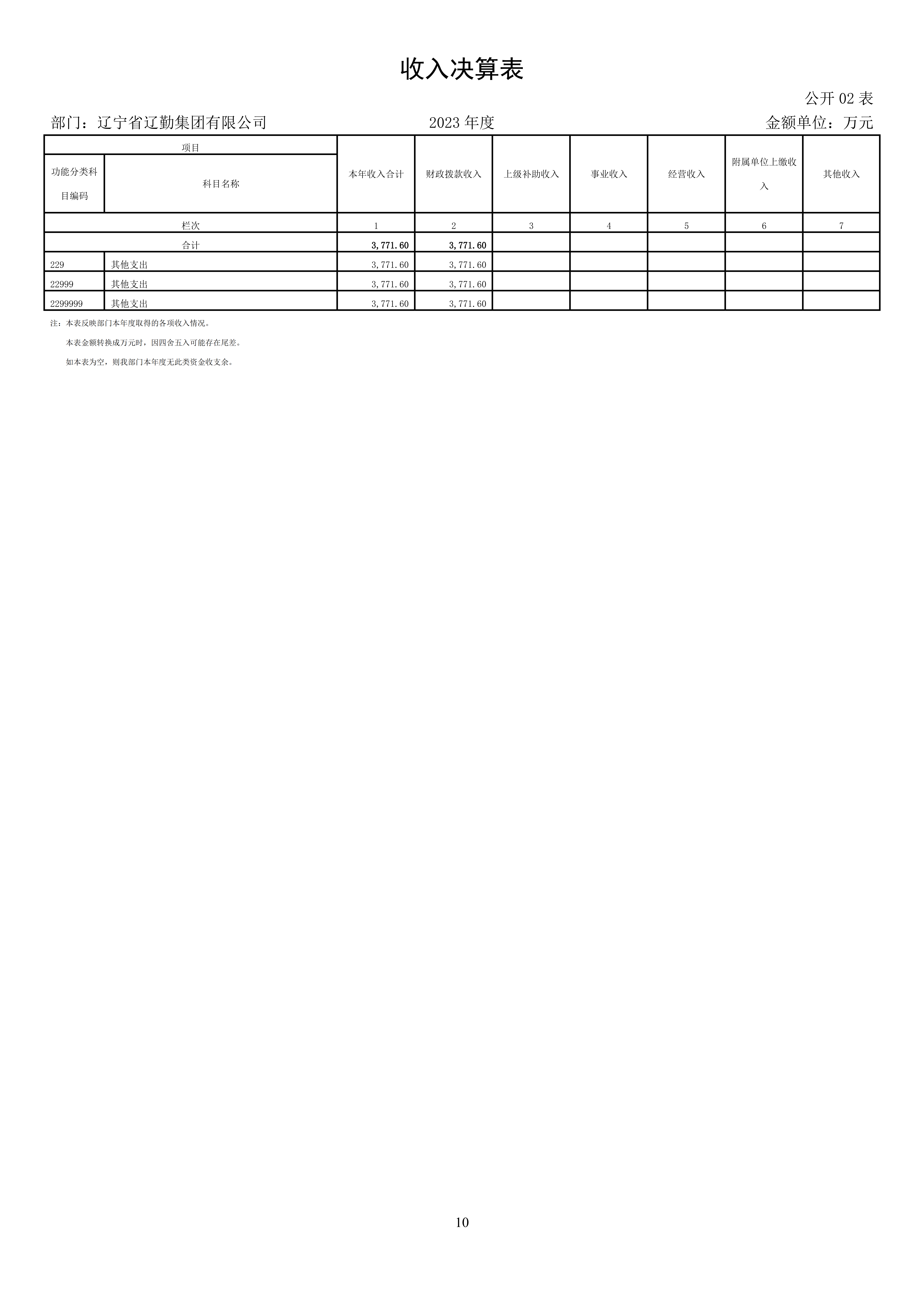 ������ʱ���������ǲ�(�й���)�ٷ���վ