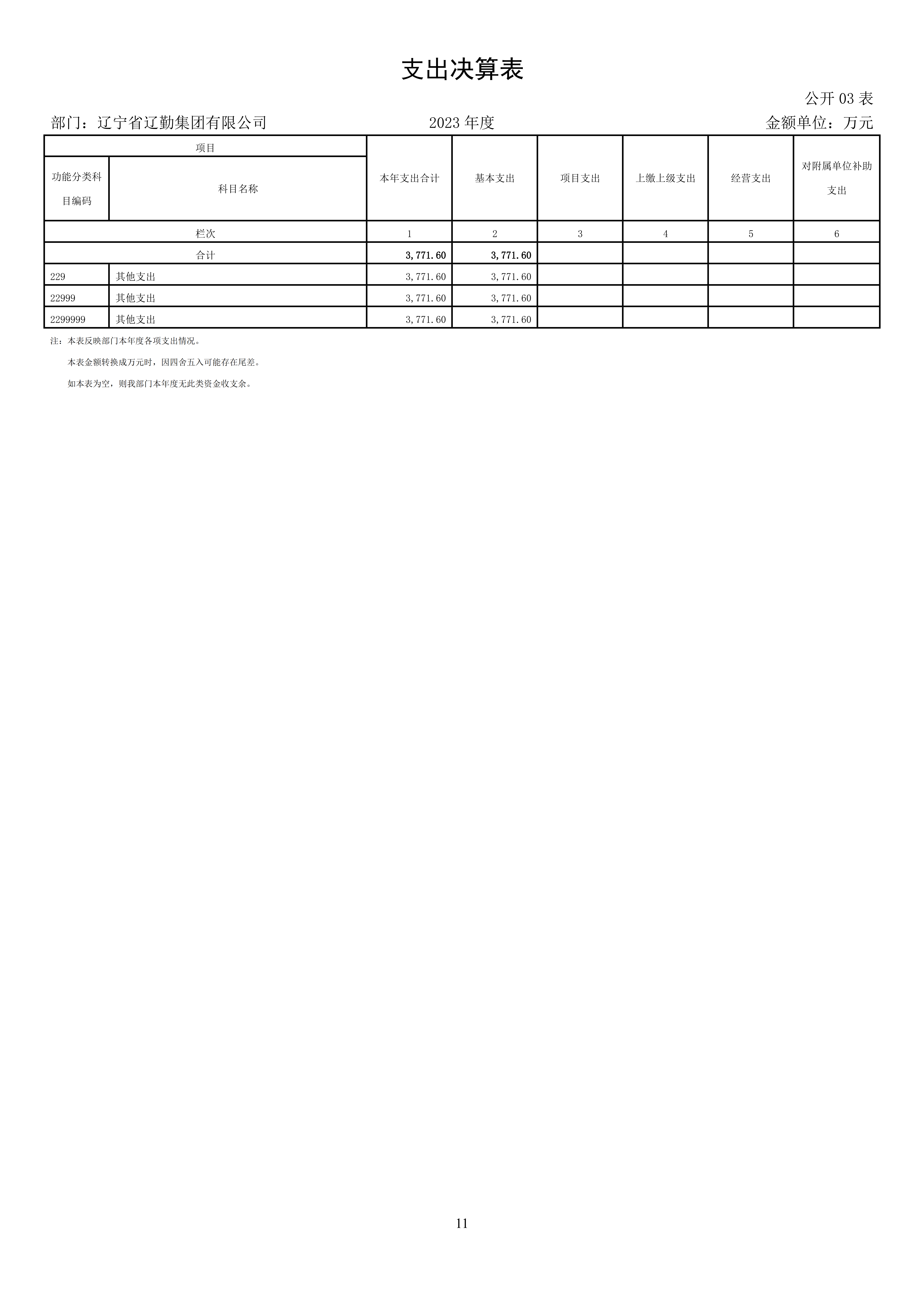 ������ʱ���������ǲ�(�й���)�ٷ���վ