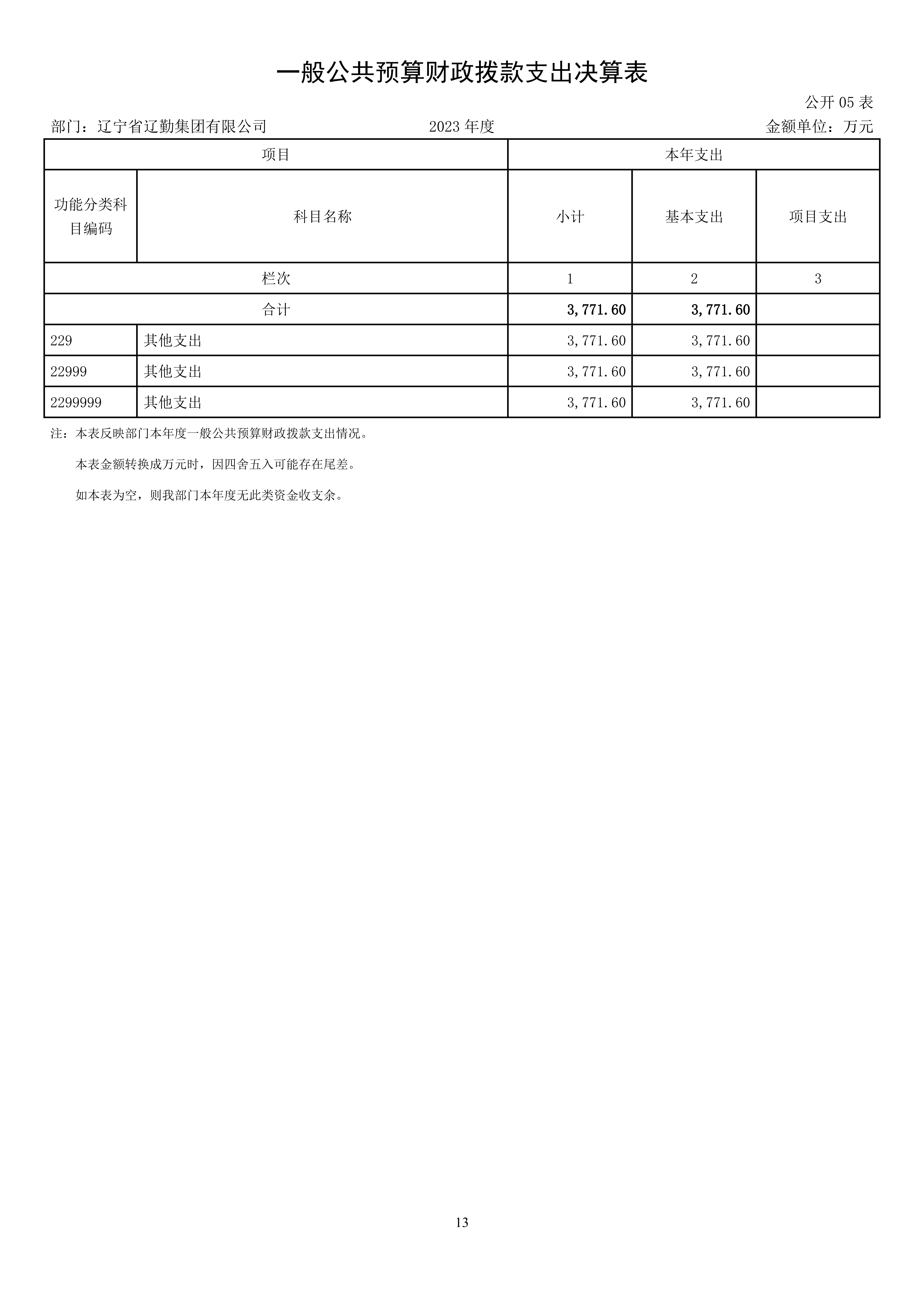 ������ʱ���������ǲ�(�й���)�ٷ���վ