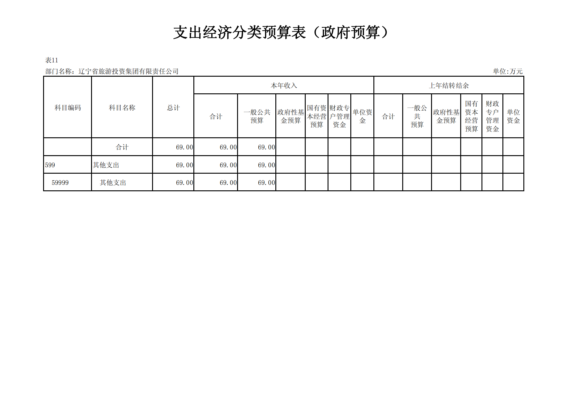 ������ʱ���������ǲ�(�й���)�ٷ���վ