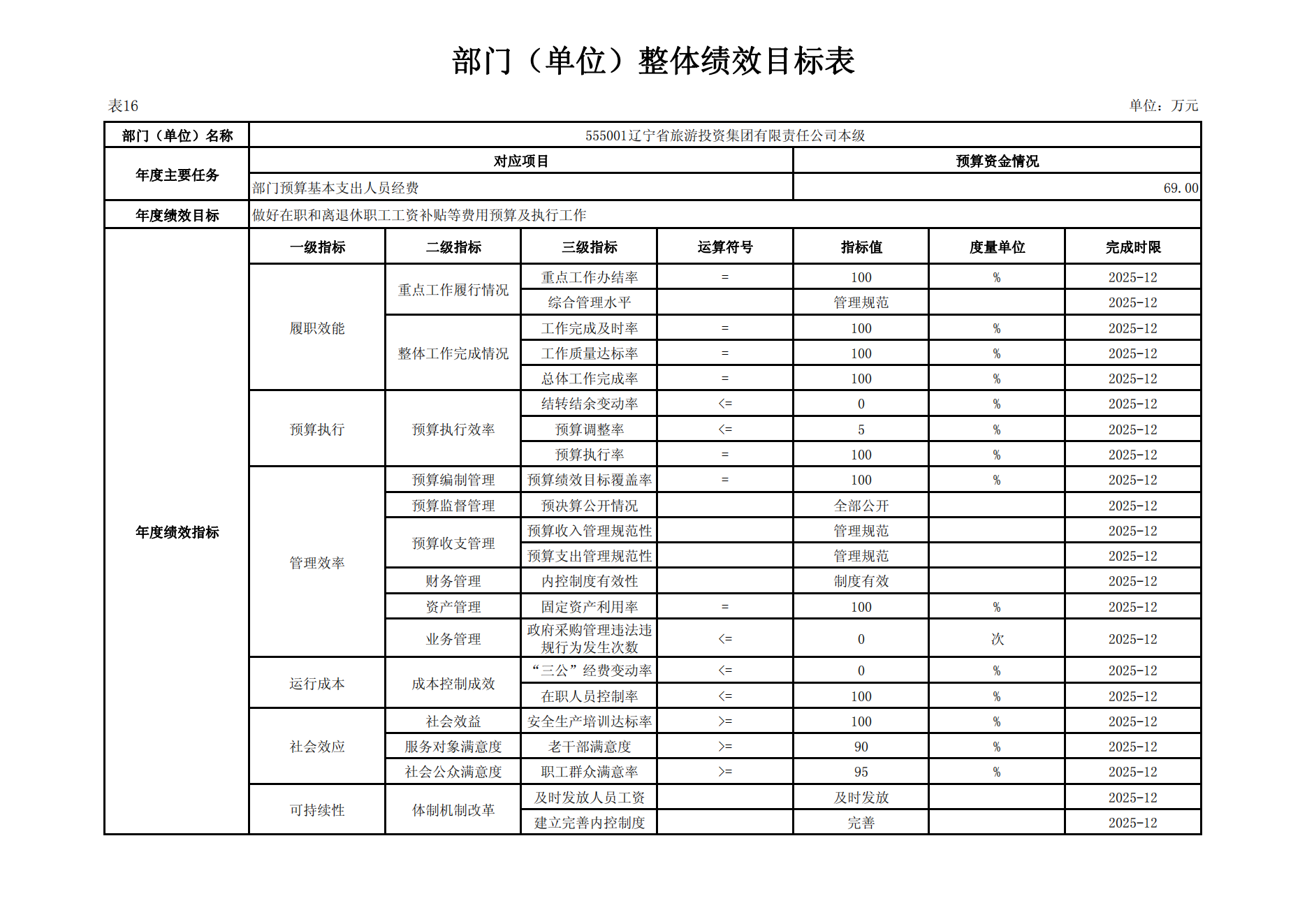 ������ʱ���������ǲ�(�й���)�ٷ���վ