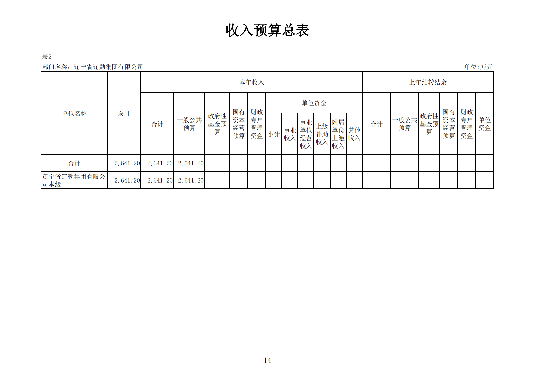 ������ʱ���������ǲ�(�й���)�ٷ���վ