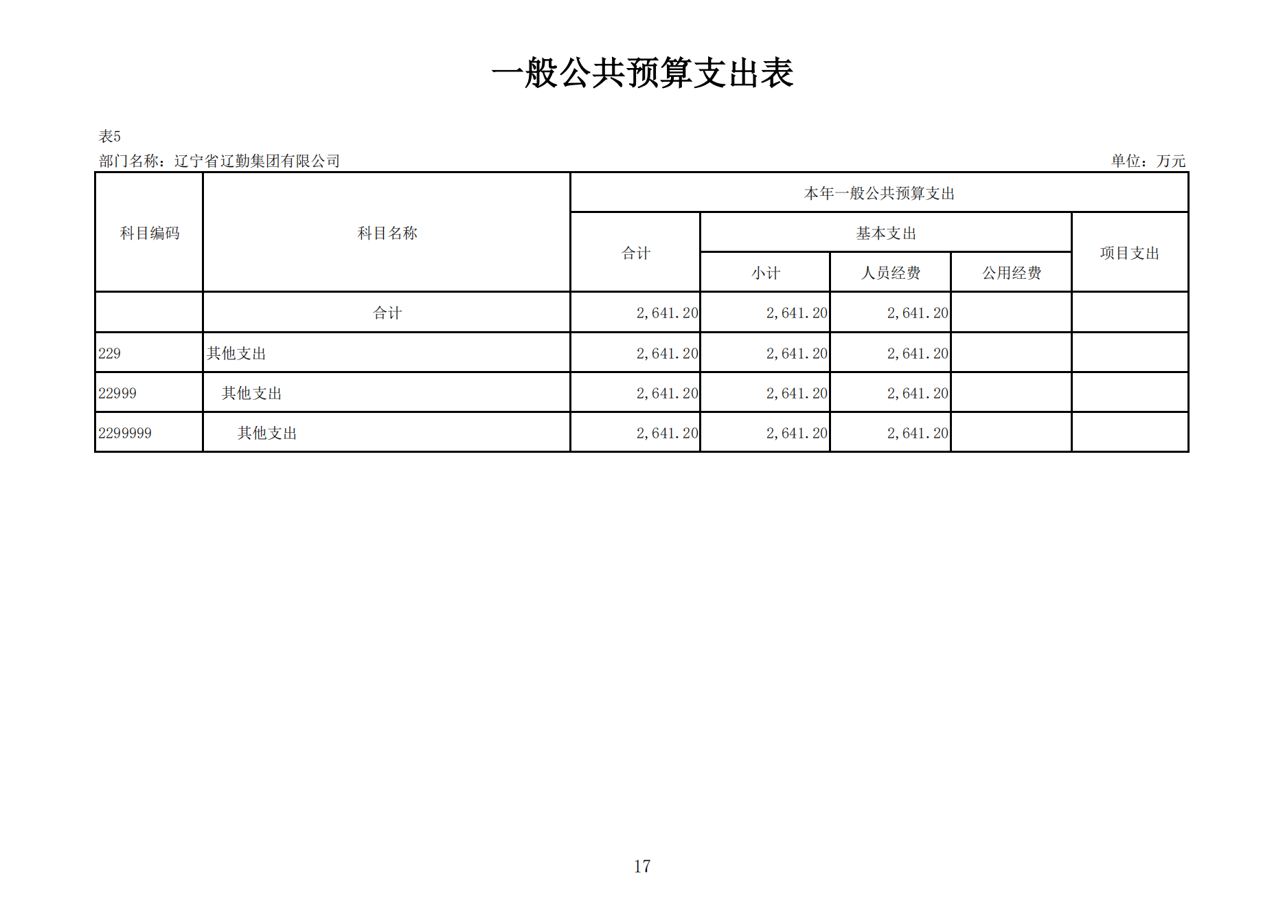 ������ʱ���������ǲ�(�й���)�ٷ���վ