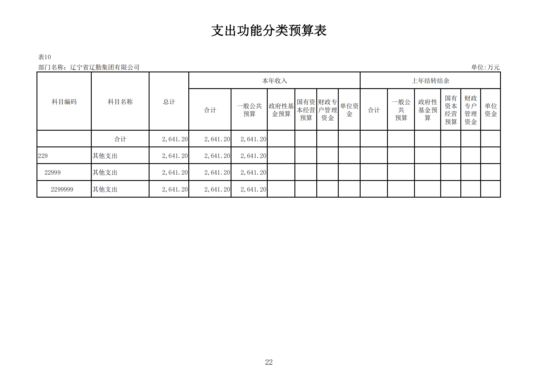 ������ʱ���������ǲ�(�й���)�ٷ���վ